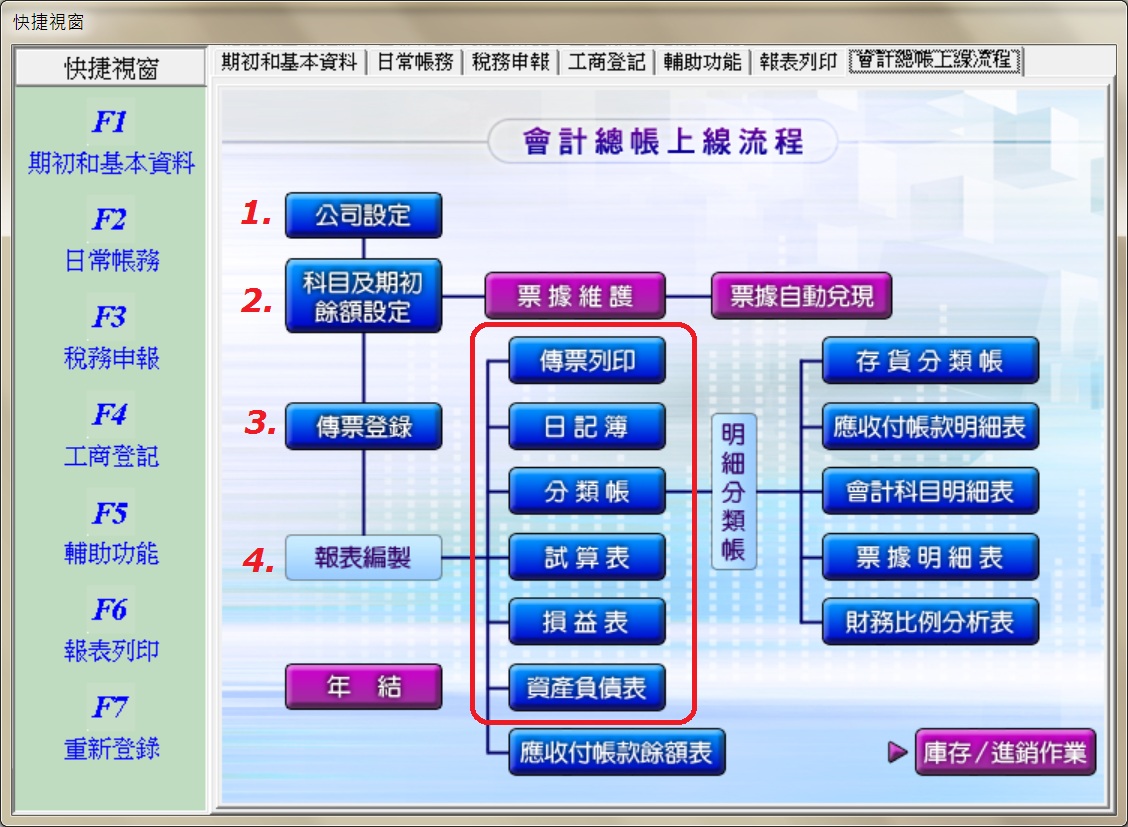 會計軟體基本操作– 會計事務科