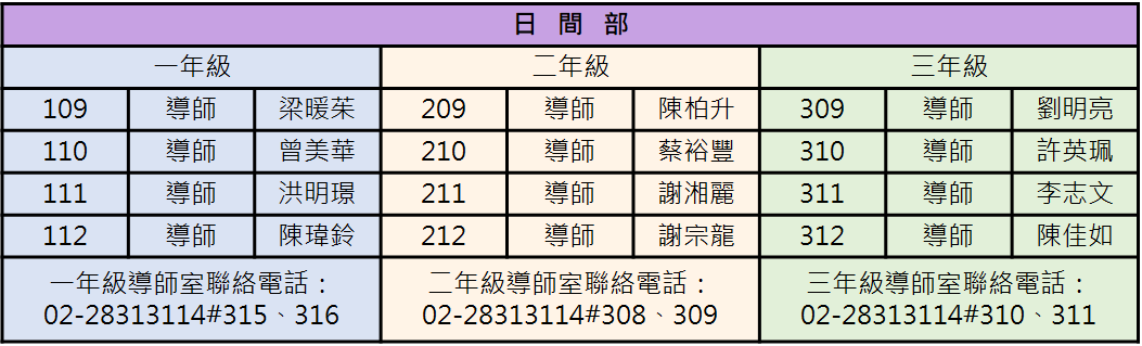 國號科_師資_0005_113學年度02